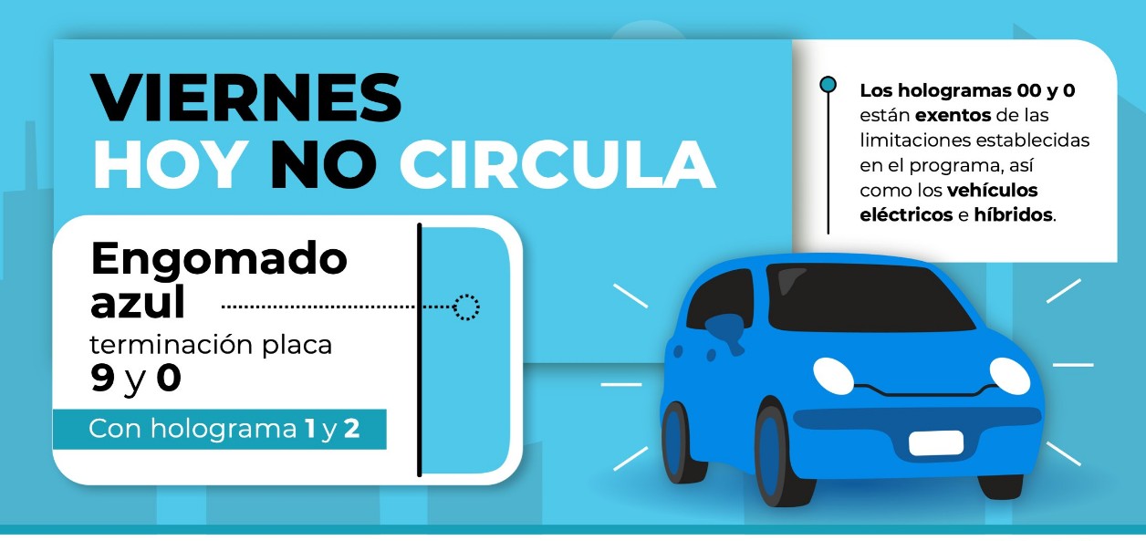 ¿Qué pasó con el Hoy No Circula HOY viernes 10 de abril?