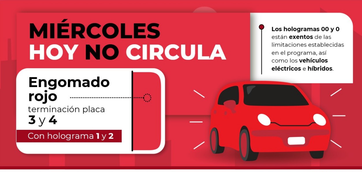 Hoy No Circula hoy: lo que debes saber antes de salir