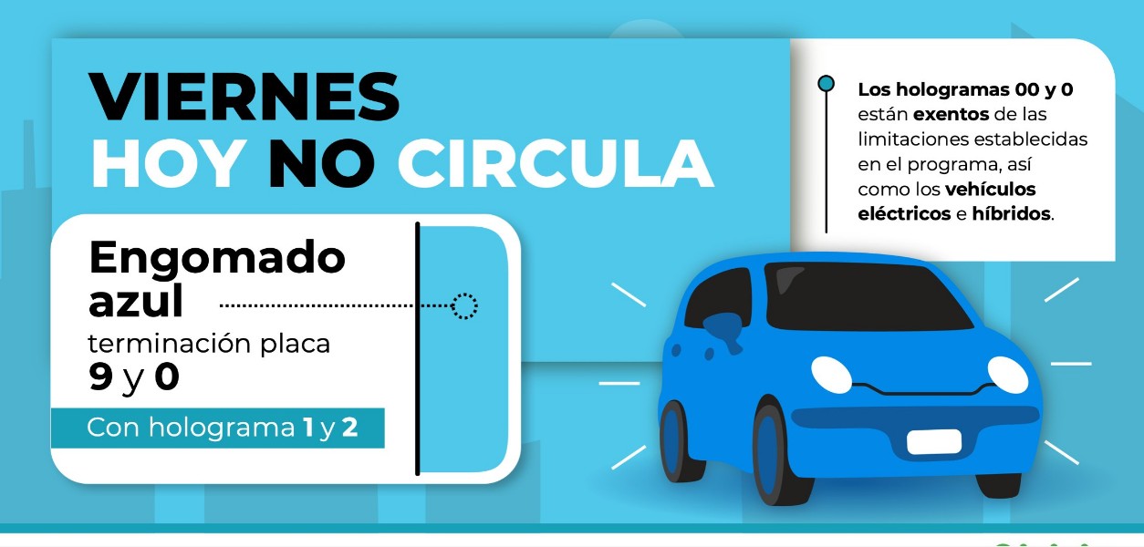 Qué pasó y por qué importa