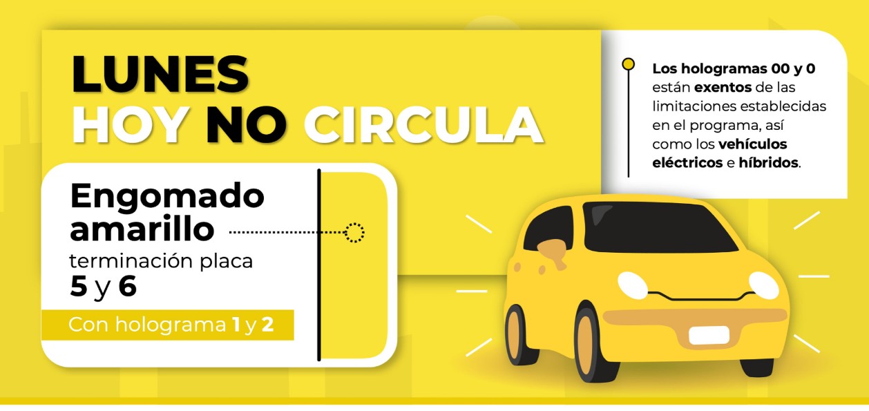 Qué pasa hoy con el Hoy No Circula y por qué debes saberlo