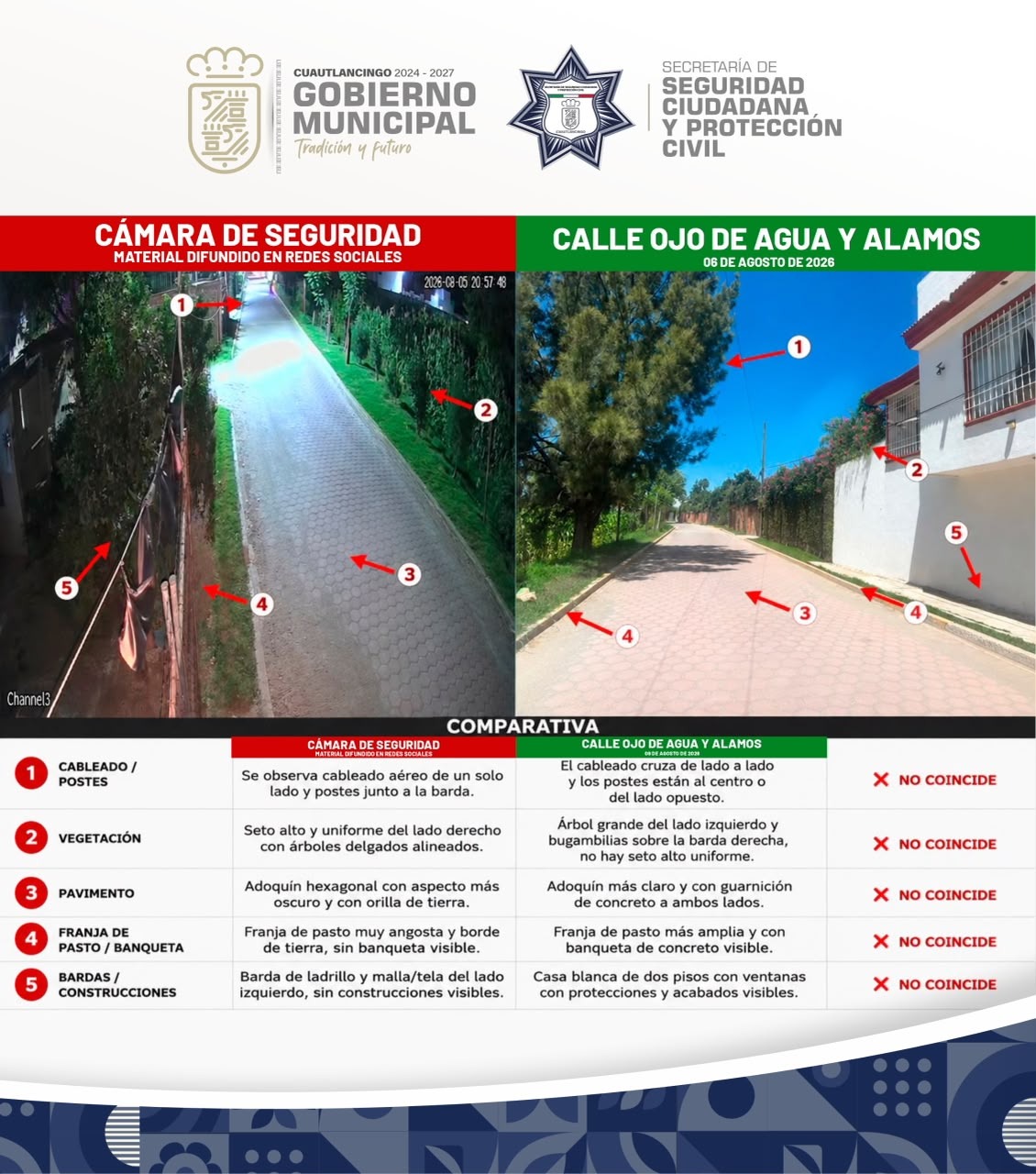 Verificar la información fortalece la seguridad de Cuautlancingo