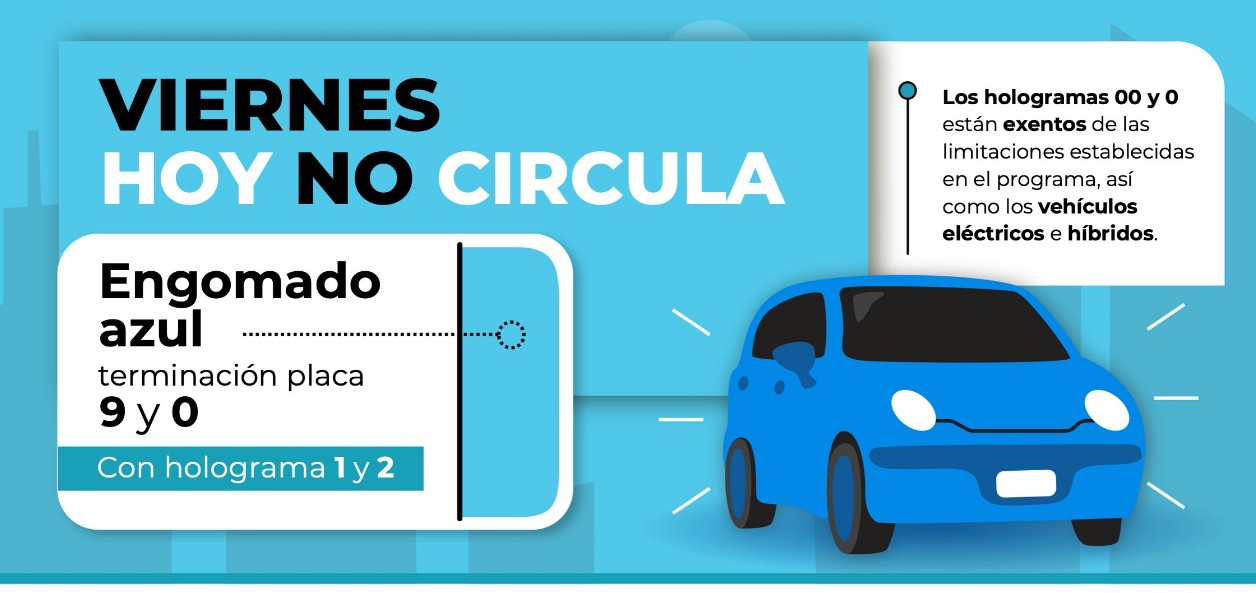 Qué pasó y por qué importa este viernes