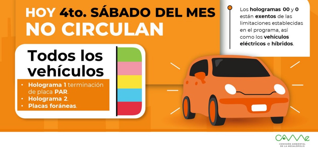 Qué está pasando con el Hoy No Circula este sábado