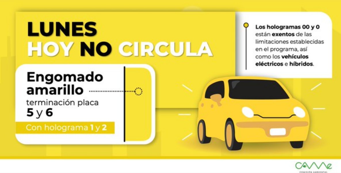 Qué pasa hoy con el Hoy No Circula y por qué te importa