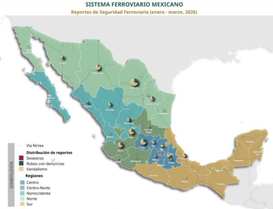 Vías del sistema ferroviario en Tlaxcala.
