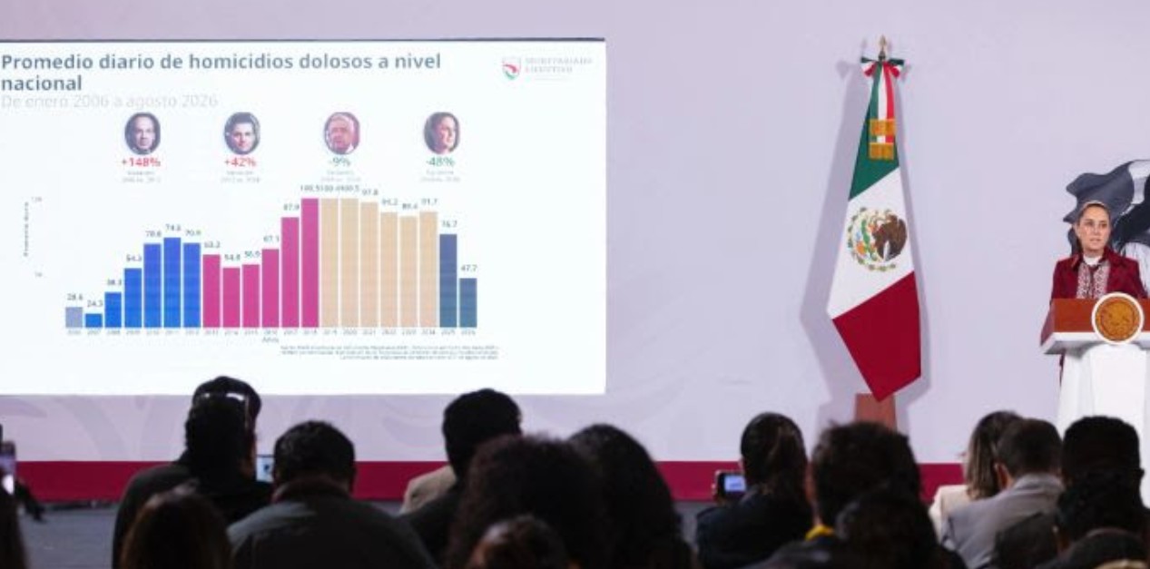 Claudia Sheinbaum durante la conferencia matutina.